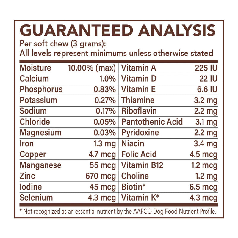 Round out your dog's diet with the all-natural, veterinarian approved Multivitamin supplement. Boost the immune system, support brain and heart health, regulate energy, alleviate joint pain and inflammation, improve skin and coat health, and reduce shedding.
