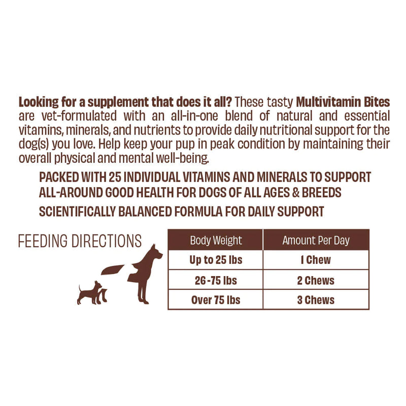 Round out your dog's diet with the all-natural, veterinarian approved Multivitamin supplement. Boost the immune system, support brain and heart health, regulate energy, alleviate joint pain and inflammation, improve skin and coat health, and reduce shedding.